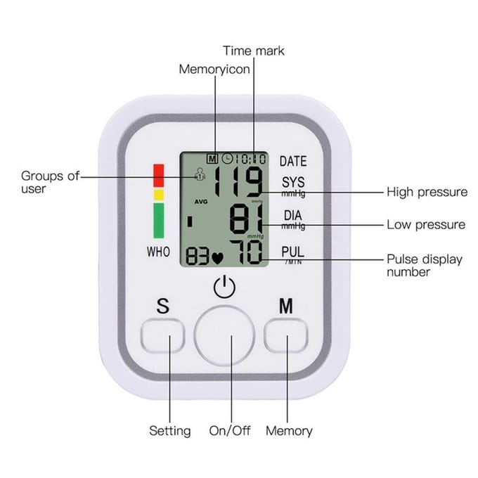 Tensiomètre numérique Tensiomètre domestique Compteur automatique de fréquence cardiaque No Voice gray