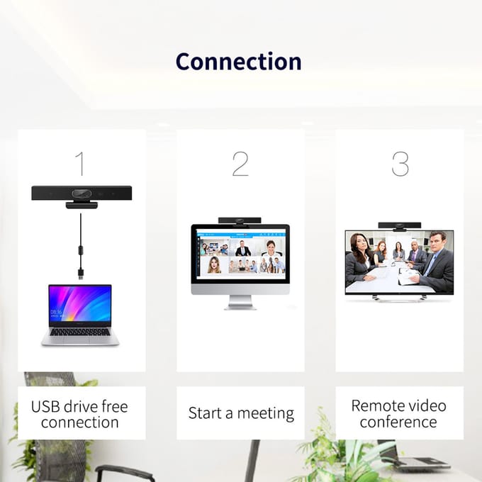 Aibecy 2K Webcam 3in1 HD caméra de vidéoconférence avec microphone et haut-parleur AI suivi du visage automatique noir