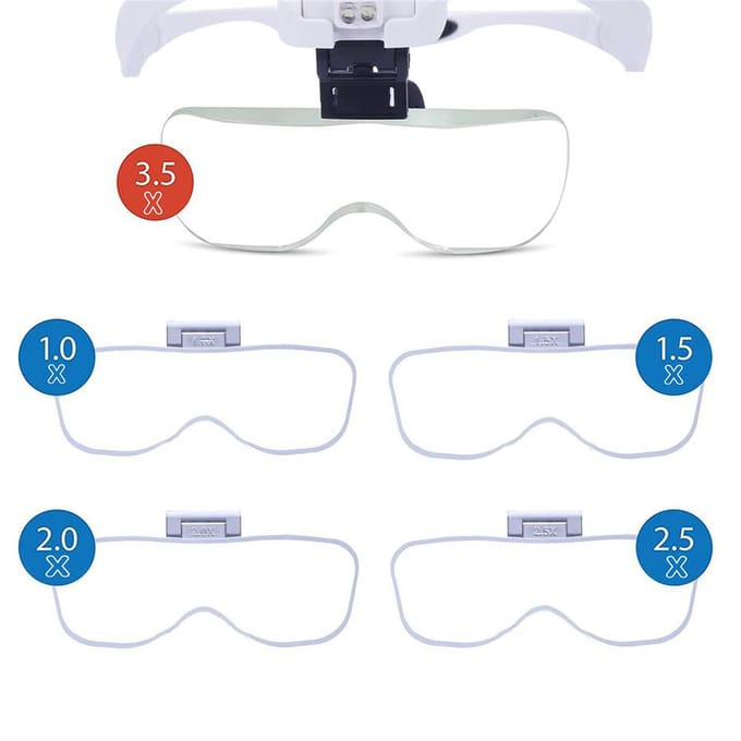 LED Verlichte Loep Handsfree Hoofdgemonteerde Loep met 5 Afneembare Lenzen 1X, 1.5X, wit