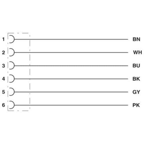 Phoenix Contact 1522192 Sensor/actuator aansluitkabel M8 Aantal polen (sensoren): 6 1.50 m 1 stuk(s)