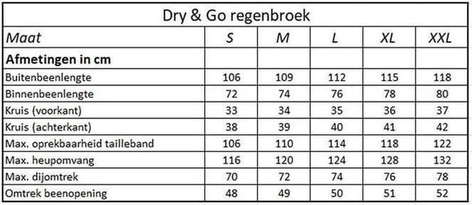 Lynx - Fiets Regenbroek - Ademend - Zwart