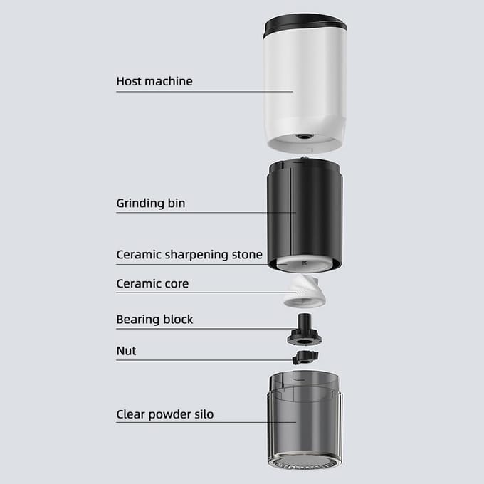 2-in-1 Elektrische en Handmatige Koffiebonenmaler 5 Niveaus Instelbaar met Timing Modus en Auto Stop Electric white