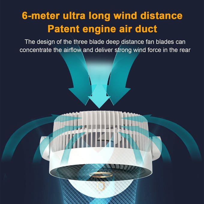 Luchtcirculatie Tafelventilator met Nachtlampje Bureauventilator Hangventilator 4 Windsnelheden Instelbaar wit