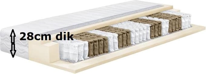 Matras Pocketvering Koudschuim XXL 28CM Dik - 1 Persoons - 90x200 - Bedden4045