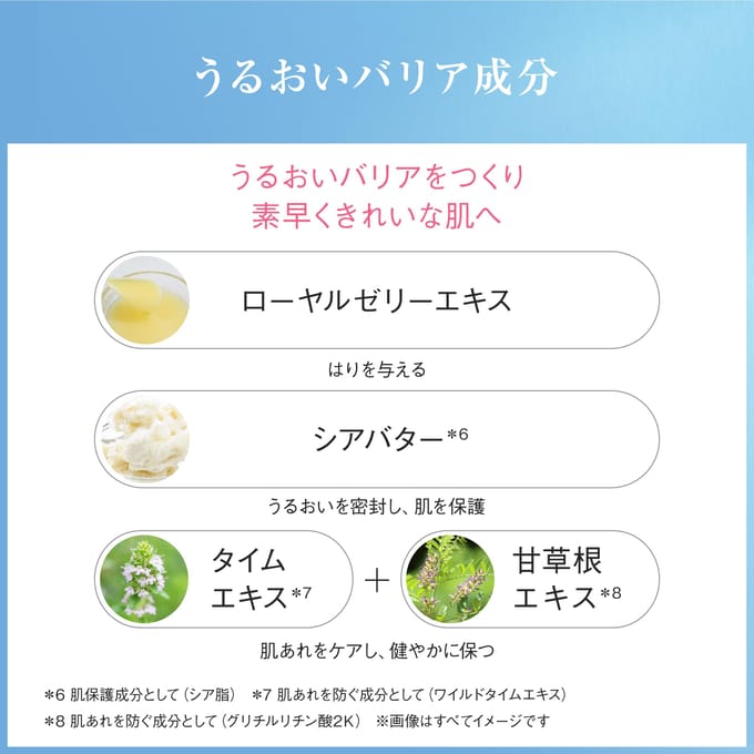 AYURA - Moist Barrier Cream 30g