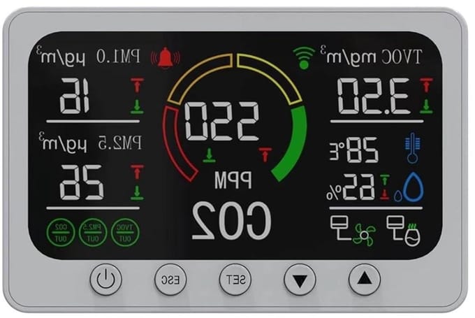 Luchtkwaliteitsmonitor - CO2-meter Deeltjesteller - Binnenklimaat Bewaken - 6-in-1 Sensor - 18x12x4 cm - Wit