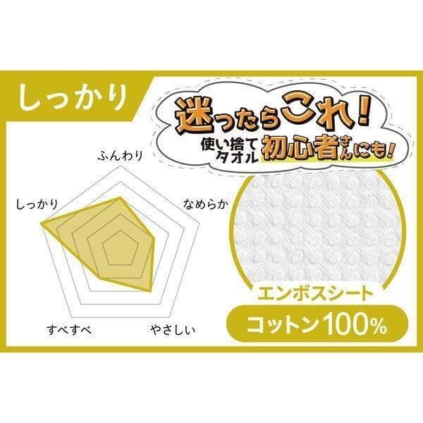 Ufutto Suuyo Towel 3 Way Cotton Face Towel Supple - 100 pcs