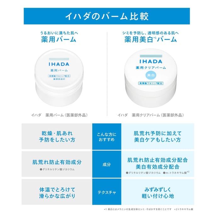 Shiseido - IHADA Clear Balm 18g