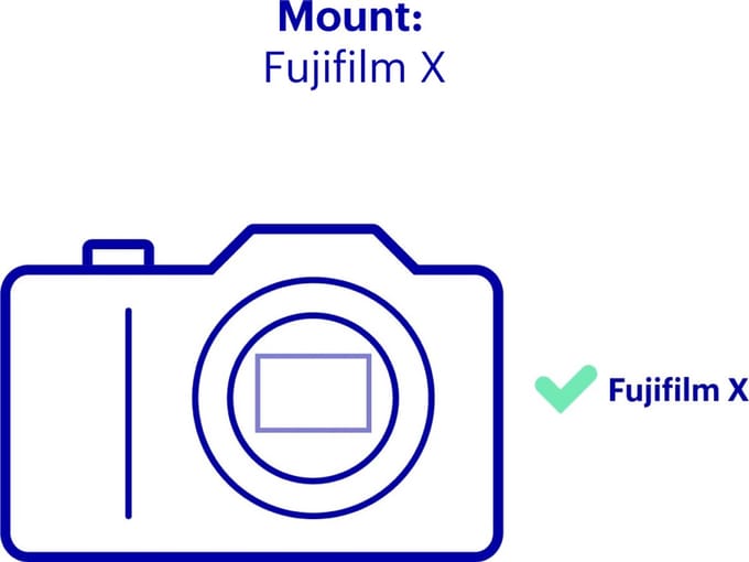 Fujifilm Fujinon XF 14mm - f/2.8 R