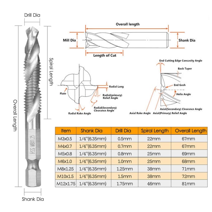 7-delige combinatieboor- en tapset Metrische draad HSS M3-M12 Schroeftapbit Tool Quick Change zilver