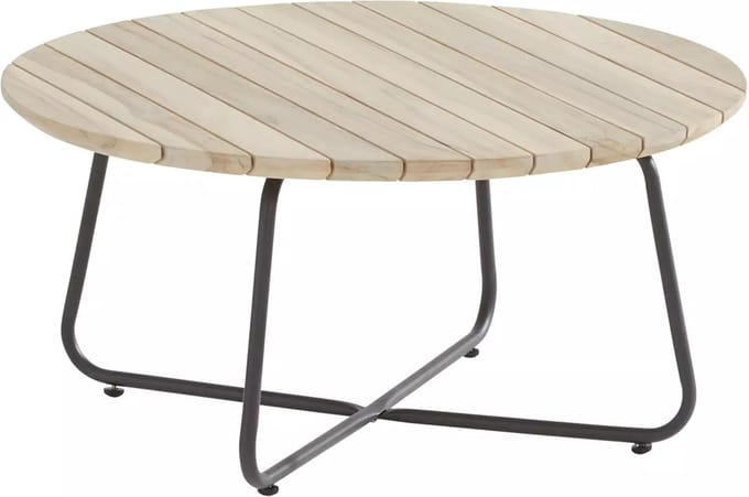 4 Seasons Outdoor Salontafel Axel Ø 73 cm