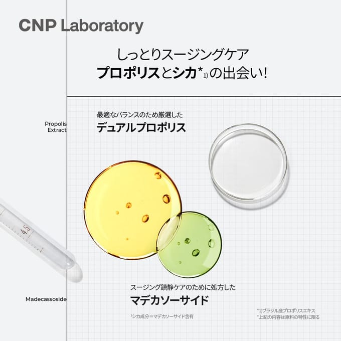 CNP Laboratory Propolis Energy Ampule - Intensive Facial Nutrient Solution 15/30/35ml (9 Options) 35ml x 1PCS