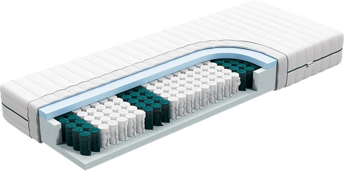 Matras 80x200 x 22 cm + Traagschuim