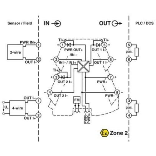 Phoenix Contact MINI MCR-2-RPSS-I-2I 2905628 1 stuk(s)
