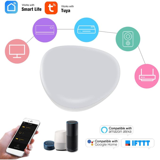 WiFi-IR Afstandsbediening IR-Bedieningshub Wi-Fi(2.4Ghz) Ingeschakeld Infrarood Universele Afstandsbediening Voor Lucht wit
