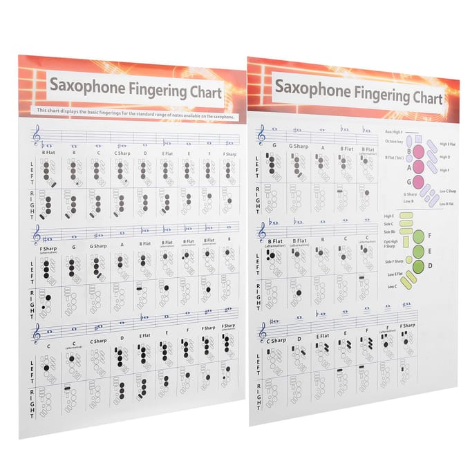 Saxofoon Vingerzettingstabel Basisgids Oefening Vergelijkingstabel Draagbaar Gecoat Papier white