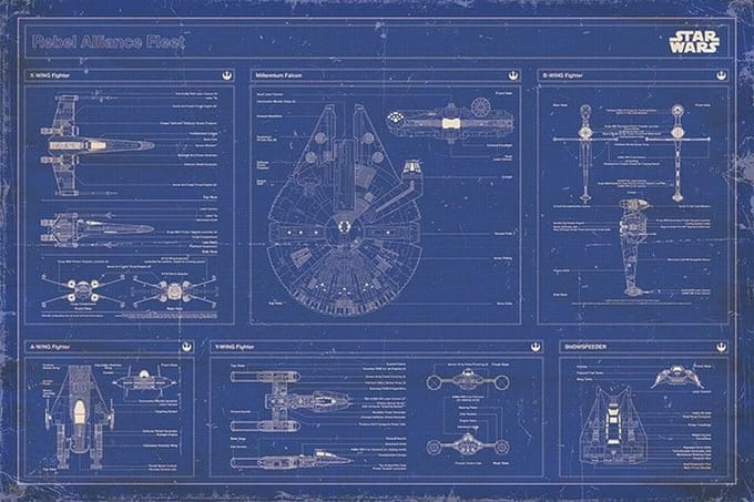 Star Wars Blueprint Rebel Alliance Fleet - Maxi Poster - 96,5 x 61 cm