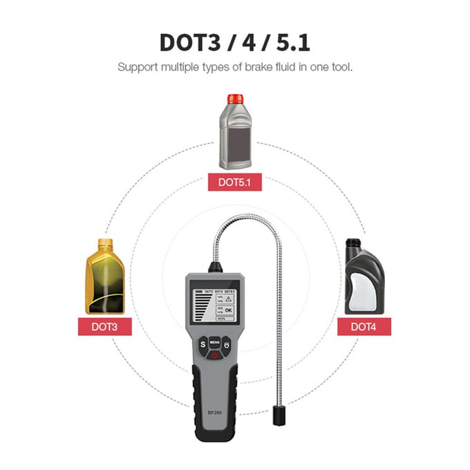 Automotive remvloeistoftester olie-vocht-waterdetectie met LCD-display voor voertuig DOT3 DOT4 gray