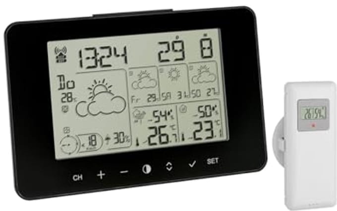 Weerstation met externe zender voor 90 weerregio's in Europa