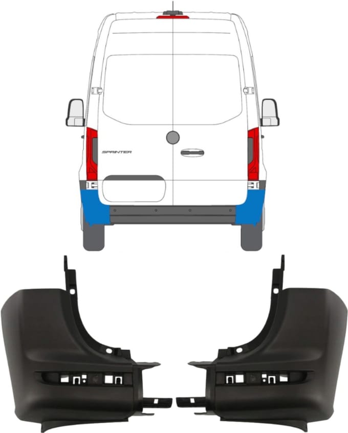 Achterbumper hoek voor Mercedes Sprinter 2018- / Links + Rechts / Set