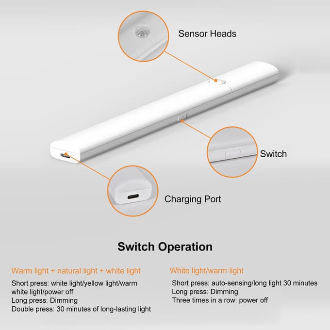 Magnetisch LED Nachtlampje voor Bed, Oplaadbaar Model, Slaapkamer, Lichaamssensor Licht, Kastlamp 1pc wit