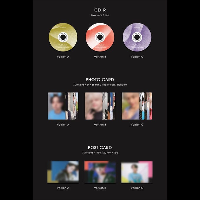 KIM WOOJIN Mini Album [The moment : een minderjarige] Random,No poster white