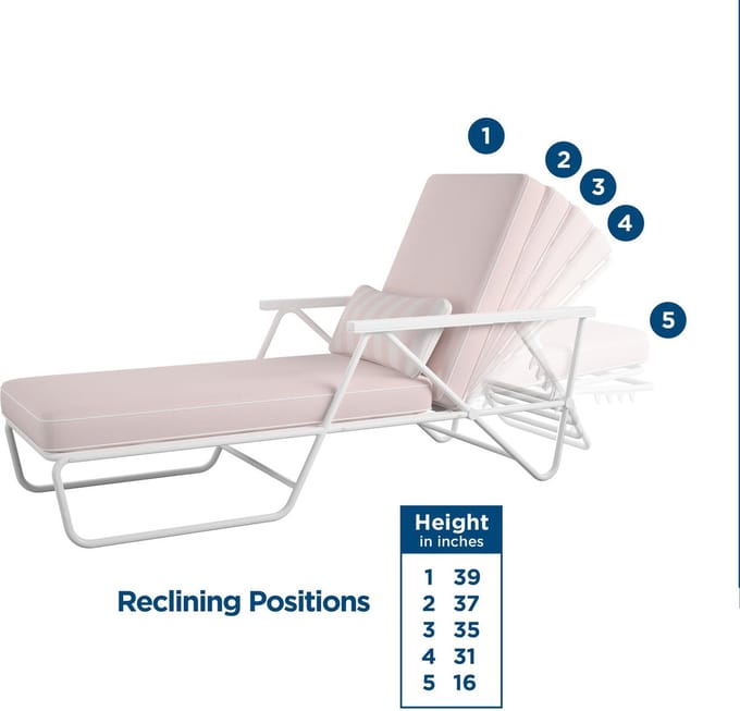 Connie-ChaiseLongue - Rose Water