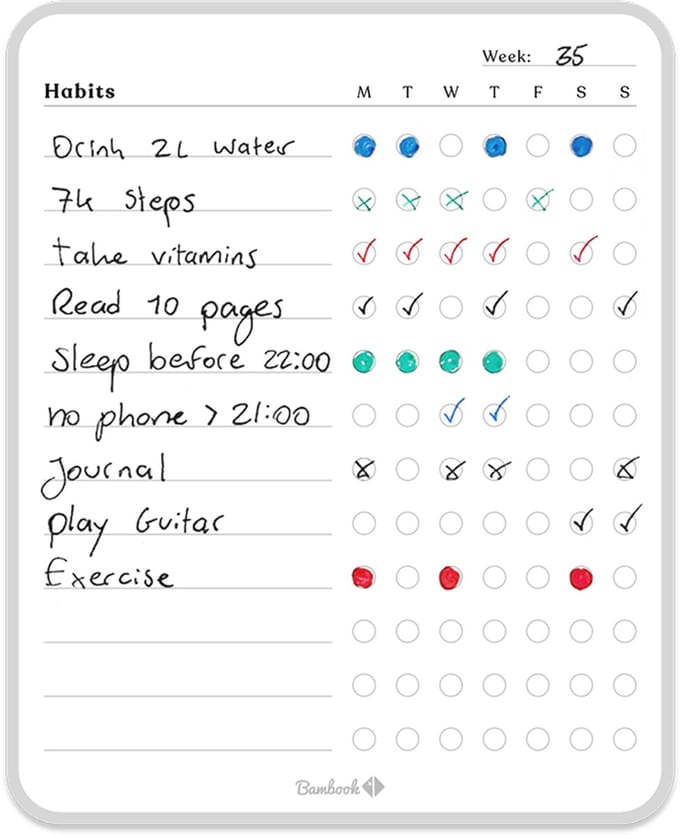 Sticky Habit Tracker - Week