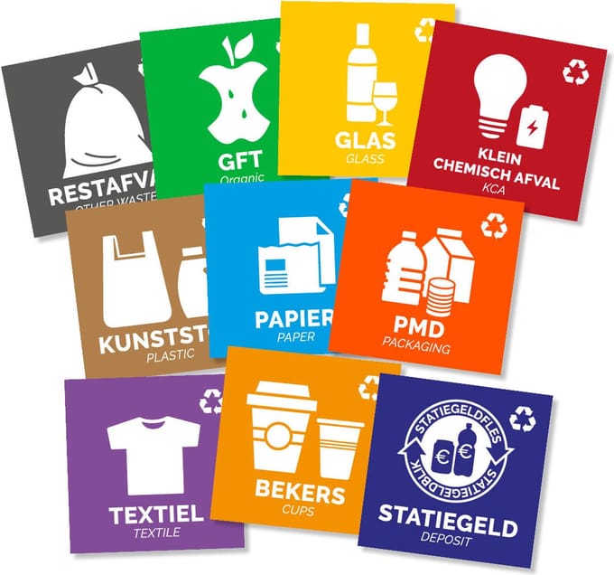Plafor prullenbakken sticker set – 10 stuks