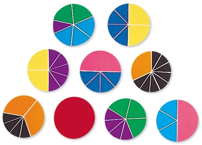 Learning Resources Rainbow Fraction® Breuken Cirkels Set - 3+