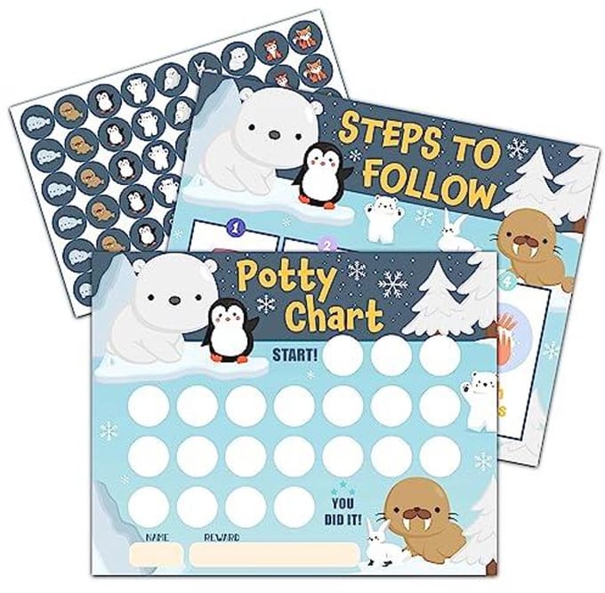 Zindelijkheidstraining Stickerkaart voor Peuters - 10 Kaarten met Stickers en Instructies