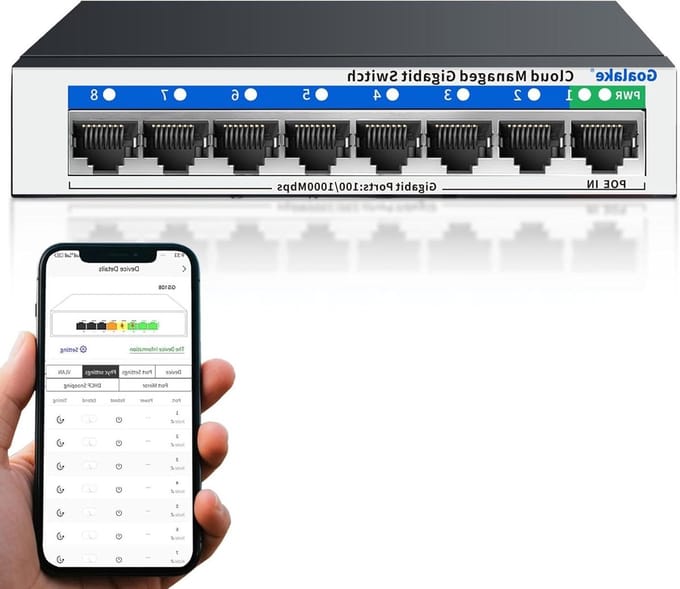 8-poorts Gigabit Ethernet Managed Switch voor Netwerkbeheer - Plug & Play - Cloud Management