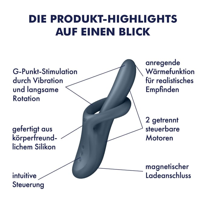 Satisfyer - Heat Flex 4 - Verwarmende Rabbit Vibrator - Grijs