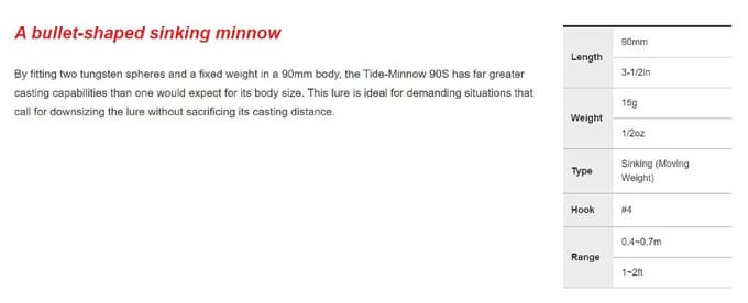 Lure Duo Tide Minnow 90 S 16g