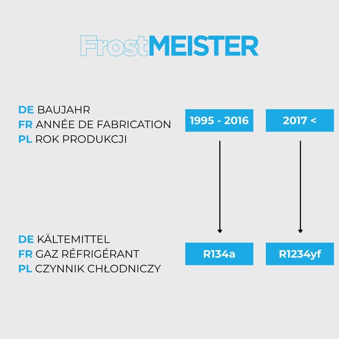 Frostmeister 2w1 - Airconditioner Service Kit - R134a - 400ml - Met Manometer
