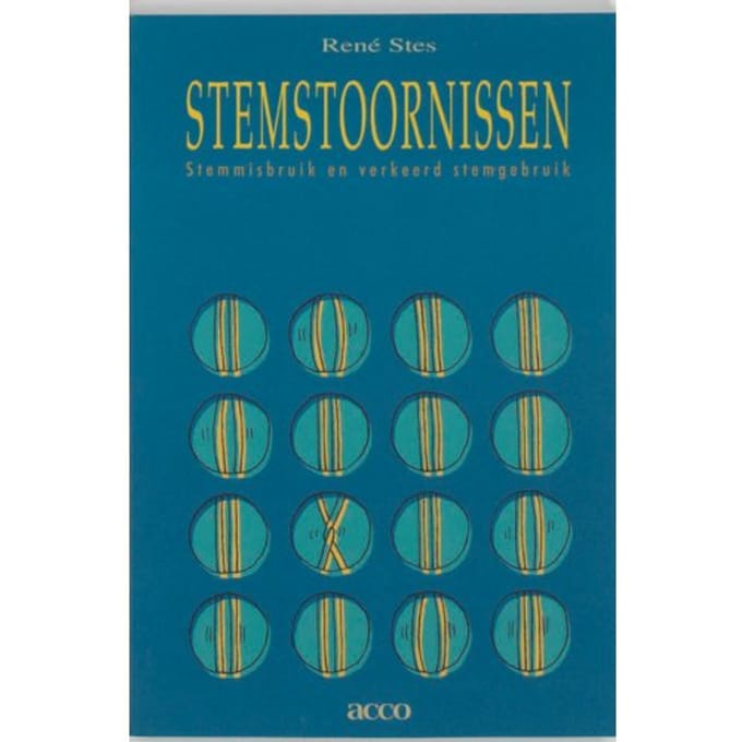 Stemstoornissen - R. Stes