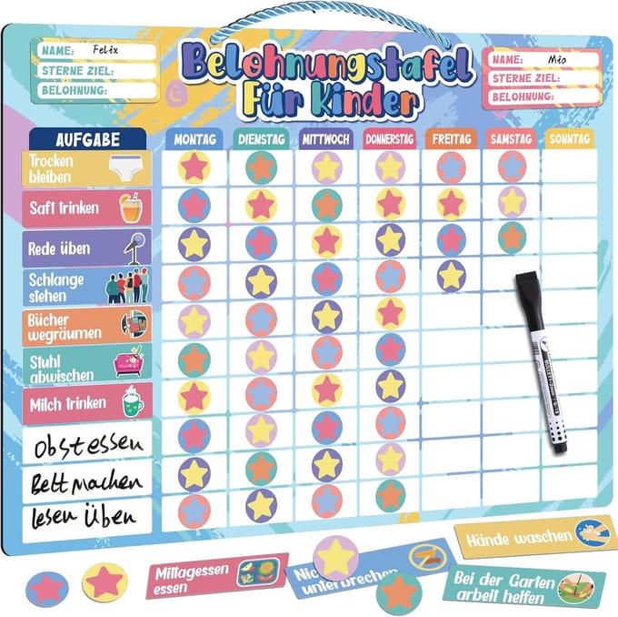 Famanu - Routine bord met labels – Tijdbegrip leren – Vanaf 3 jaar – Educatief routineplanner