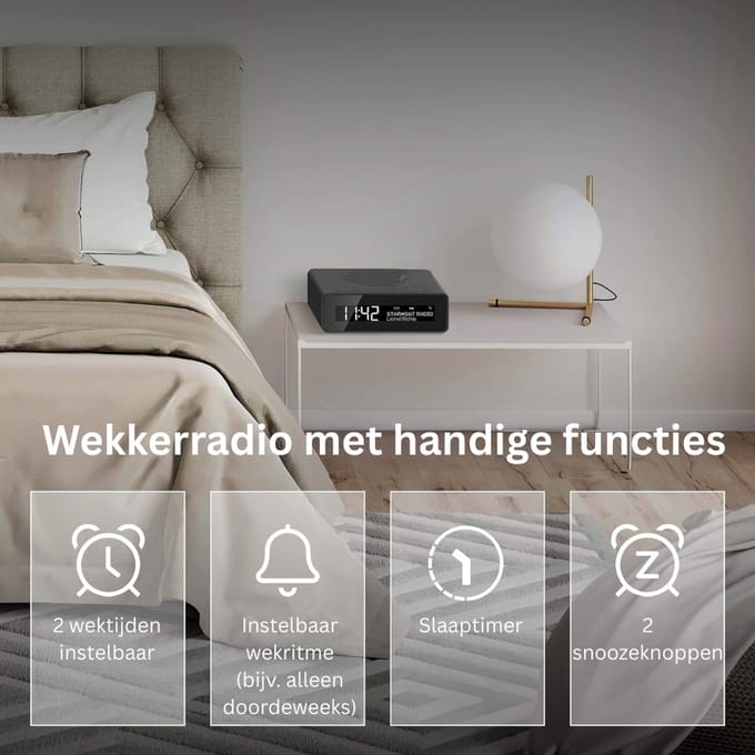Wekkerradio DAB Plus - Digitale Klok - Dementieklok