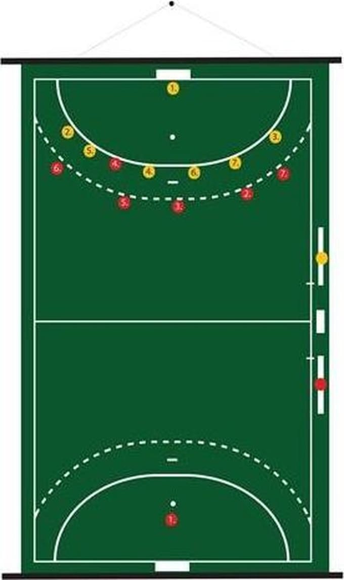 Sportec Oprolbaar Magnetisch Handbal Coachbord 52 X 74 Cm