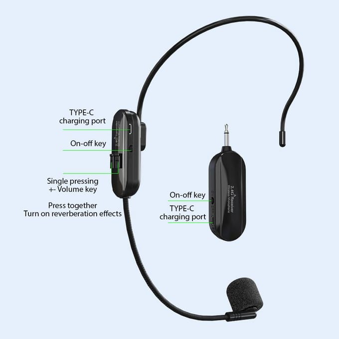 2.4G Draadloze Microfoon Headset Werktijd 6H 100ft Bereik Headset Microfoon en Handmicrofoon 2 In 1 1 Microphone and 1 Receiver zwart