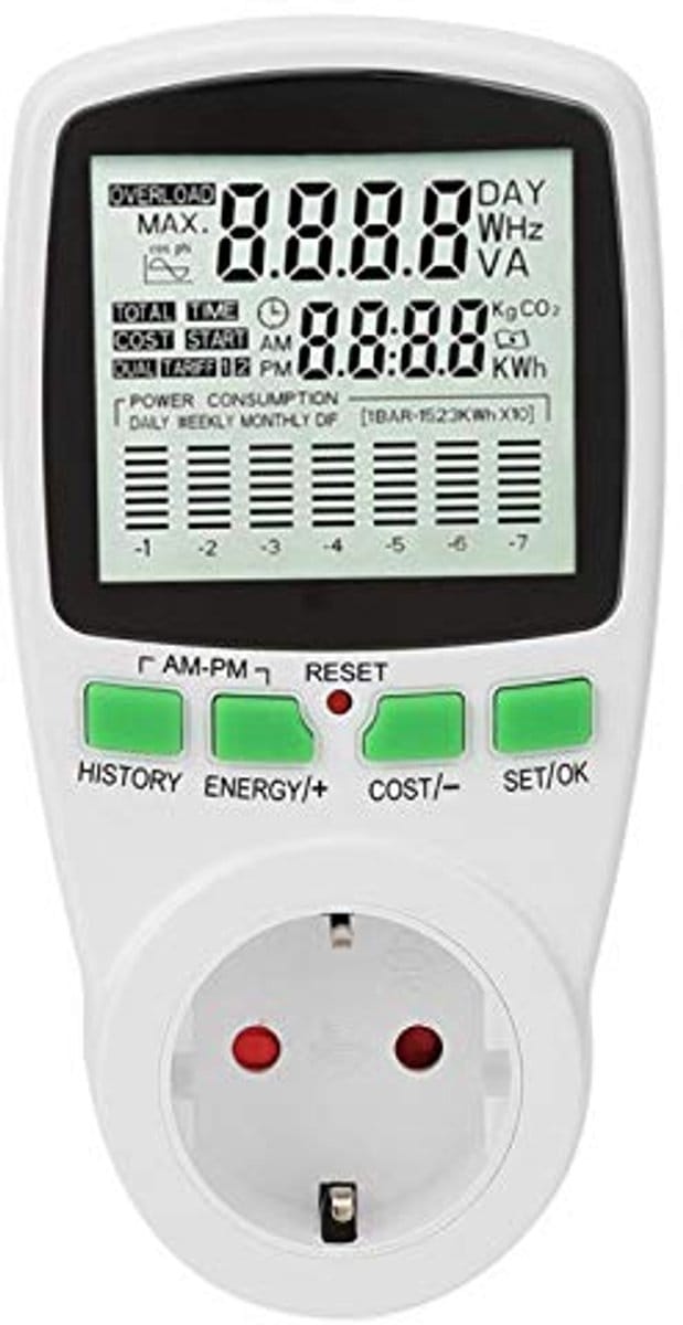 Slimme Energiemeter Stroomverbruik Meten kWh & Kosten EU Stekker