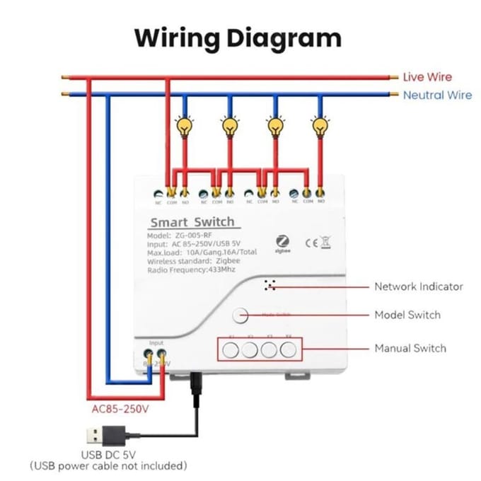Vierkanaals RF433 slimme schakelmodule voor domotica, draadloze relais en spraakbesturing.