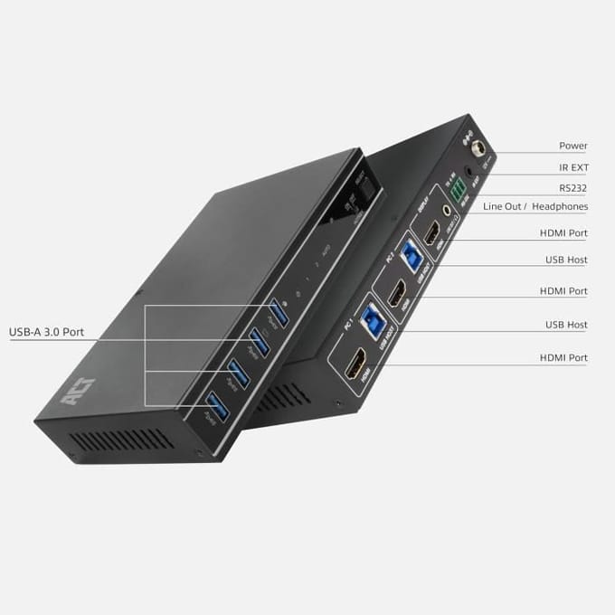 ACT 2-Poorts HDMI 4K@60Hz KVM switch, USB 3.2 Gen1 (USB 3.0) AC7912
