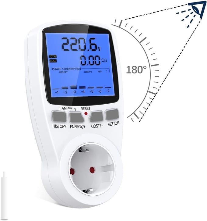 Stroomverbruiksmonitor - Energie meter - Kosten besparen - Dubbele tarief instelling - 81 x 156 cm - Wit