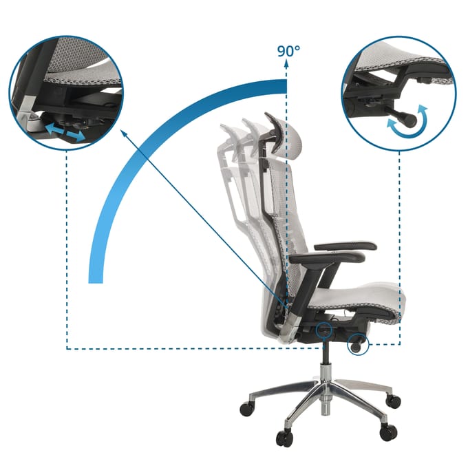 Bureaustoel / Directiestoel POFIT GEN2 Netstof lichtgrijs hjh OFFICE