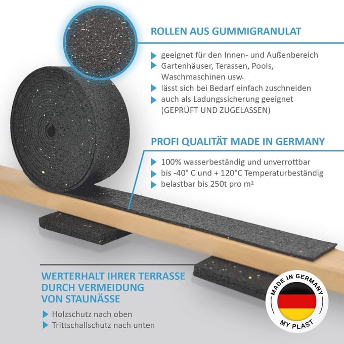 Zelfklevende Terraspads van Rubbergranulaat - Waterbestendig en Antislip - 10.000 x 50 x 3 mm