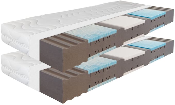 matras 200x200 - 19 cm dik - 7 zones - H2/H3 - Sleepneo - koudschuim - gemiddeld