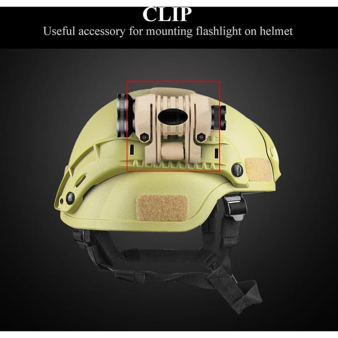 Kunststof Snelontgrendelbare Zaklamp Klem Clip Mount Accessoire voor Fast Helm (Bruinen)