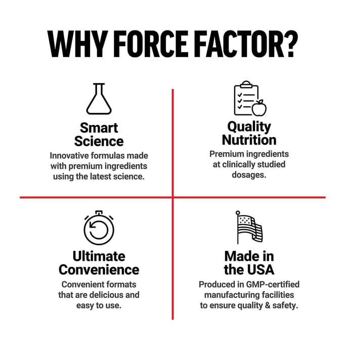 Force Factor, Complexe B, 60 Capsules Végétales