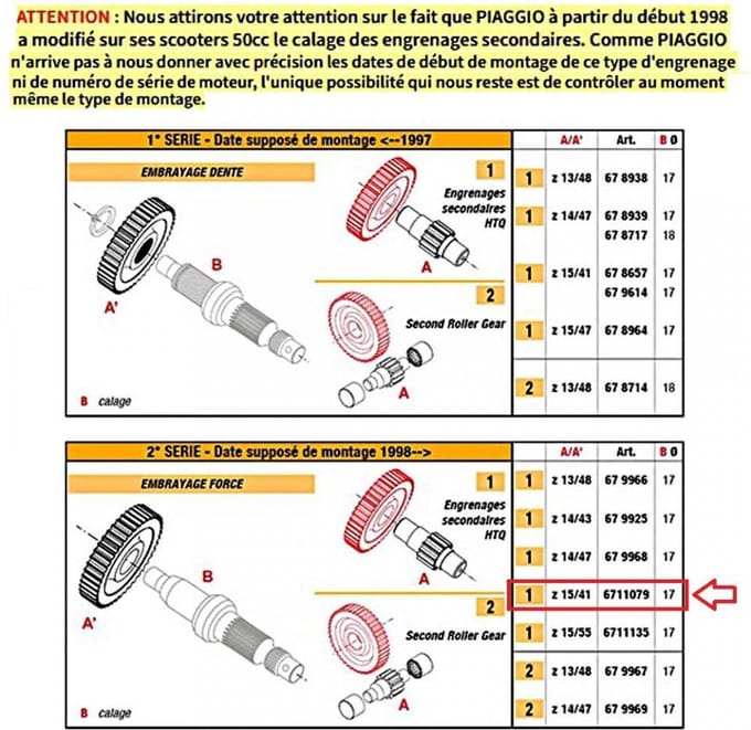 Pont arrière de transmission Malossi pour scooter Gilera 125 RUNNER FX 2T Neuf